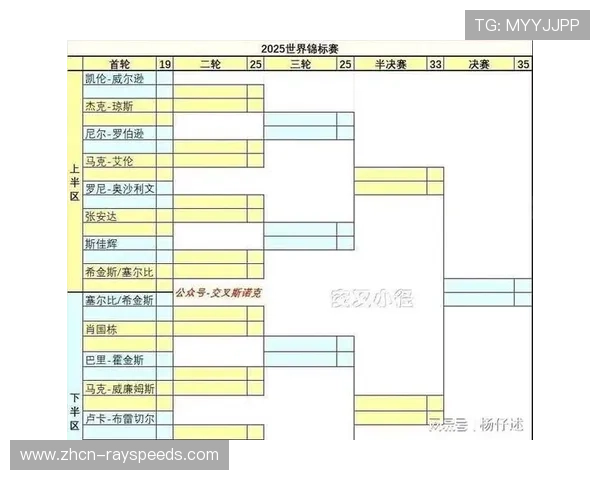 2025年世界大赛赛程确定10月25日开打 蓝鸟若晋级将享主场优势 2025年世界大赛赛程确定10月25日开打 蓝鸟若晋级将享主场优势