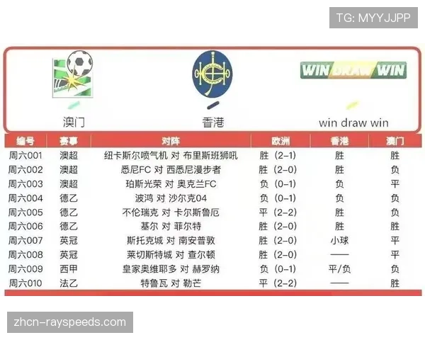 评论：保级区六队分差仅四分，最后八轮悬念丛生